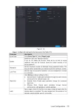 Preview for 188 page of Dahua Technology XVR Cooper Series User Manual