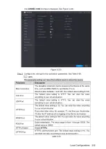 Preview for 248 page of Dahua Technology XVR Cooper Series User Manual