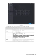 Preview for 257 page of Dahua Technology XVR Cooper Series User Manual
