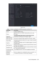 Preview for 259 page of Dahua Technology XVR Cooper Series User Manual