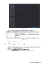 Preview for 262 page of Dahua Technology XVR Cooper Series User Manual