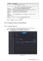 Preview for 265 page of Dahua Technology XVR Cooper Series User Manual