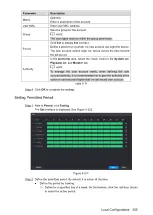 Preview for 271 page of Dahua Technology XVR Cooper Series User Manual