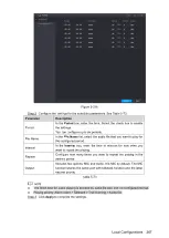 Preview for 283 page of Dahua Technology XVR Cooper Series User Manual