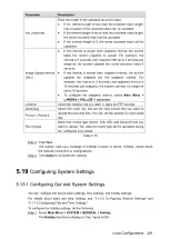 Preview for 297 page of Dahua Technology XVR Cooper Series User Manual