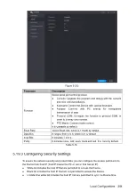 Preview for 300 page of Dahua Technology XVR Cooper Series User Manual