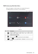 Preview for 328 page of Dahua Technology XVR Cooper Series User Manual