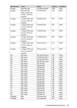 Preview for 343 page of Dahua Technology XVR Cooper Series User Manual