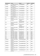 Preview for 345 page of Dahua Technology XVR Cooper Series User Manual