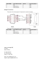 Preview for 357 page of Dahua Technology XVR Cooper Series User Manual