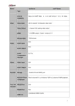 Preview for 18 page of Dahua 41HS-W-S2 Series User Manual