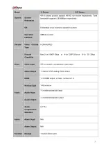 Preview for 20 page of Dahua 41HS-W-S2 Series User Manual