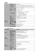 Preview for 51 page of Dahua 41HS-W-S2 Series User Manual