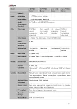 Preview for 70 page of Dahua 41HS-W-S2 Series User Manual