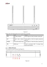 Preview for 78 page of Dahua 41HS-W-S2 Series User Manual