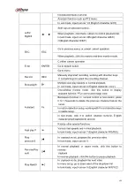 Preview for 83 page of Dahua 41HS-W-S2 Series User Manual