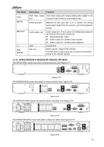 Preview for 135 page of Dahua 41HS-W-S2 Series User Manual