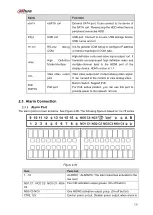 Preview for 141 page of Dahua 41HS-W-S2 Series User Manual