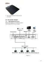 Preview for 157 page of Dahua 41HS-W-S2 Series User Manual