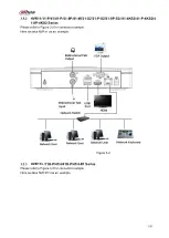 Preview for 158 page of Dahua 41HS-W-S2 Series User Manual