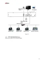 Preview for 159 page of Dahua 41HS-W-S2 Series User Manual