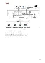 Preview for 162 page of Dahua 41HS-W-S2 Series User Manual