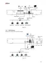 Preview for 163 page of Dahua 41HS-W-S2 Series User Manual