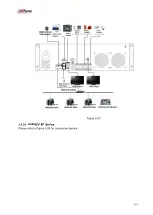 Preview for 176 page of Dahua 41HS-W-S2 Series User Manual