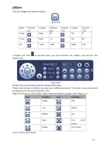 Preview for 209 page of Dahua 41HS-W-S2 Series User Manual