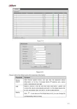 Preview for 328 page of Dahua 41HS-W-S2 Series User Manual