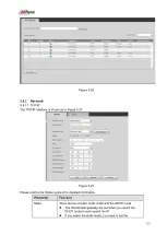 Preview for 336 page of Dahua 41HS-W-S2 Series User Manual