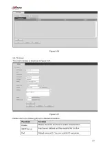 Preview for 344 page of Dahua 41HS-W-S2 Series User Manual