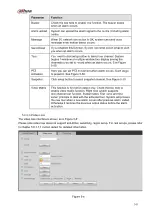 Preview for 358 page of Dahua 41HS-W-S2 Series User Manual