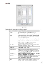 Preview for 368 page of Dahua 41HS-W-S2 Series User Manual