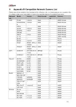 Preview for 407 page of Dahua 41HS-W-S2 Series User Manual