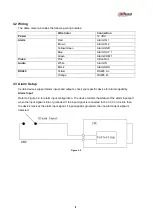 Предварительный просмотр 10 страницы Dahua 49 Series Quick Start Manual