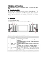 Preview for 6 page of Dahua 6064 Series Quick Start Manual