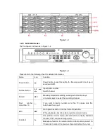 Preview for 8 page of Dahua 6064 Series Quick Start Manual