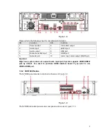 Preview for 13 page of Dahua 6064 Series Quick Start Manual