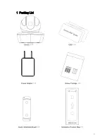 Предварительный просмотр 2 страницы Dahua A Series Quick Start Manual