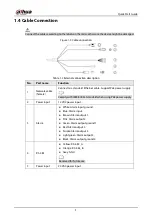 Preview for 9 page of Dahua B240 Quick Start Manual