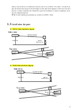 Preview for 6 page of Dahua BF Series Installation And Commissioning Manual