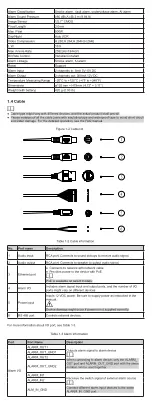 Предварительный просмотр 4 страницы Dahua DHI-HY-SAV849HAP-E Quick Start Manual