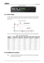 Preview for 10 page of Dahua DHI-ITARD-024MA-T4 User Manual