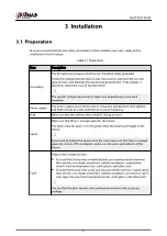 Preview for 10 page of Dahua DHI-PHMIA135-AC Quick Start Manual