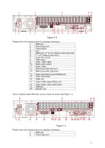 Preview for 9 page of Dahua DVR0404HD-S Quick Start Manual