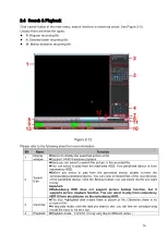 Preview for 20 page of Dahua DVR0404HD-S Quick Start Manual