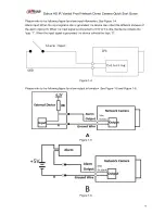 Preview for 9 page of Dahua F Series Quick Start Manual