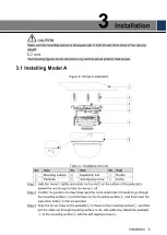 Предварительный просмотр 10 страницы Dahua HAC-D3A21N-VF User Manual