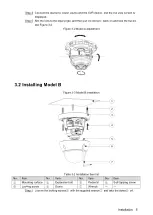 Предварительный просмотр 11 страницы Dahua HAC-D3A21N-VF User Manual